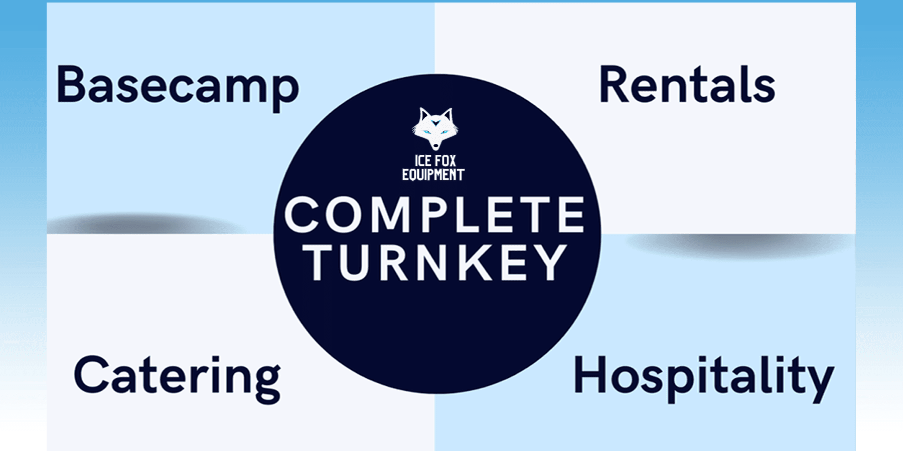 00 - complete turnkey-center