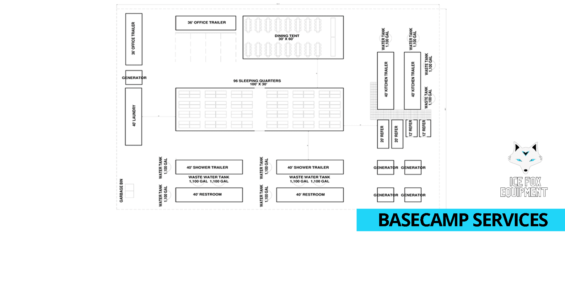 basecamp services