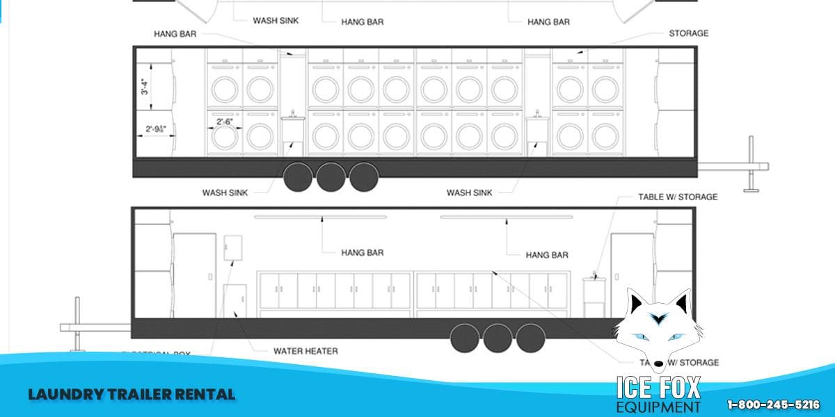 LAUNDRY TRAILER RENTAL