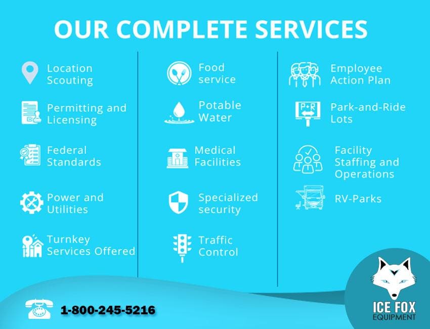 Complete servcies