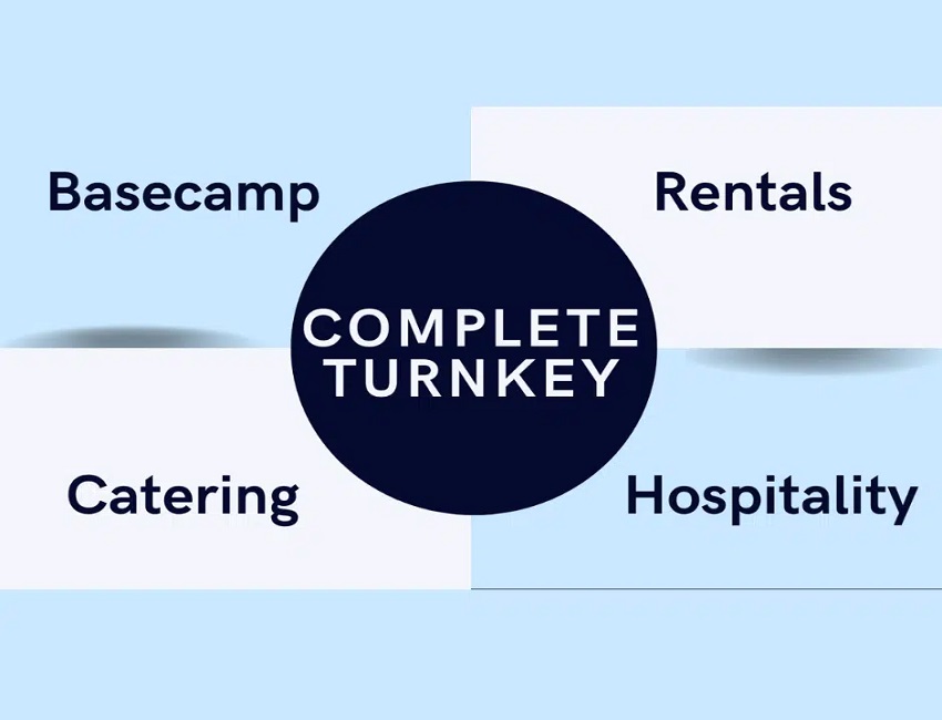 Complete Turnkey2