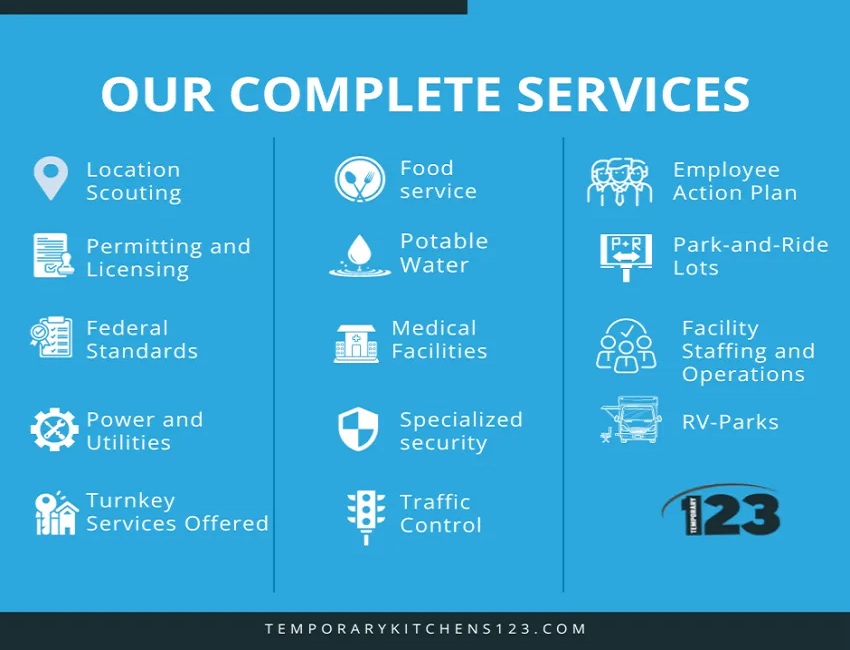 Our complete
